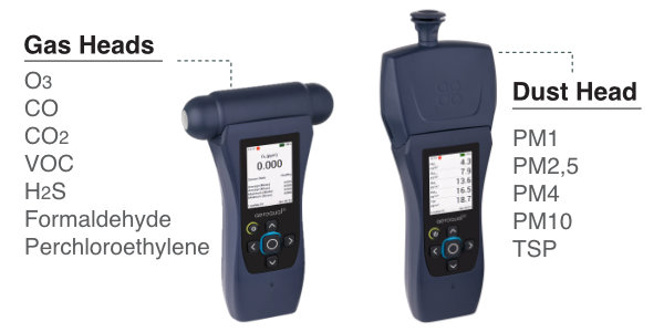 Portatif PM Toz ve Gaz Hava Kalitesi