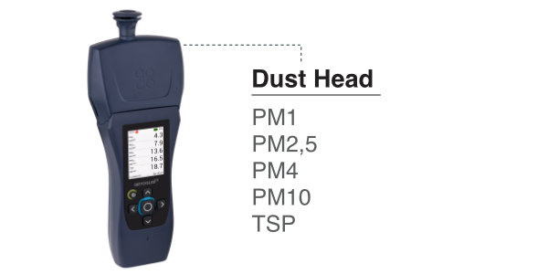 Portatif PM Toz Ölçüm Cihazı