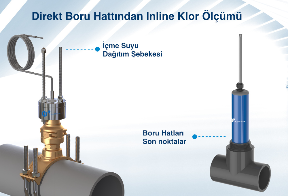 Direkt Boru montaj Klor Probları - online-klor-izleme.jpg